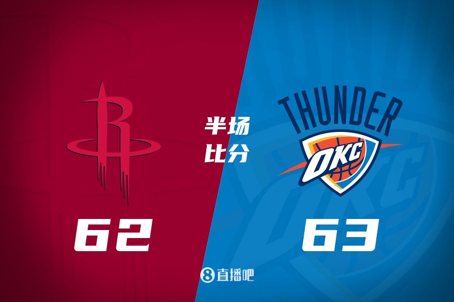  首發(fā)少了四個(gè)！火箭半場(chǎng)62-63雷霆 格林12+6謝潑德11分 SGA轟28分