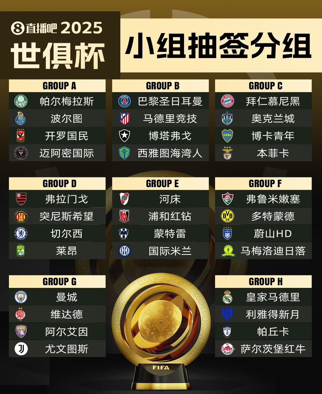  集體反對?曼城因世俱杯要求新賽季英超延遲開(kāi)賽，遭其余19隊反對
