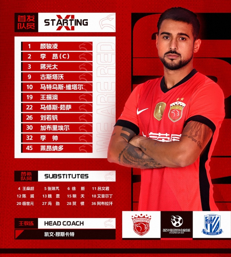  2025超級杯上海海港vs上海申花 ，今日首發(fā)名單