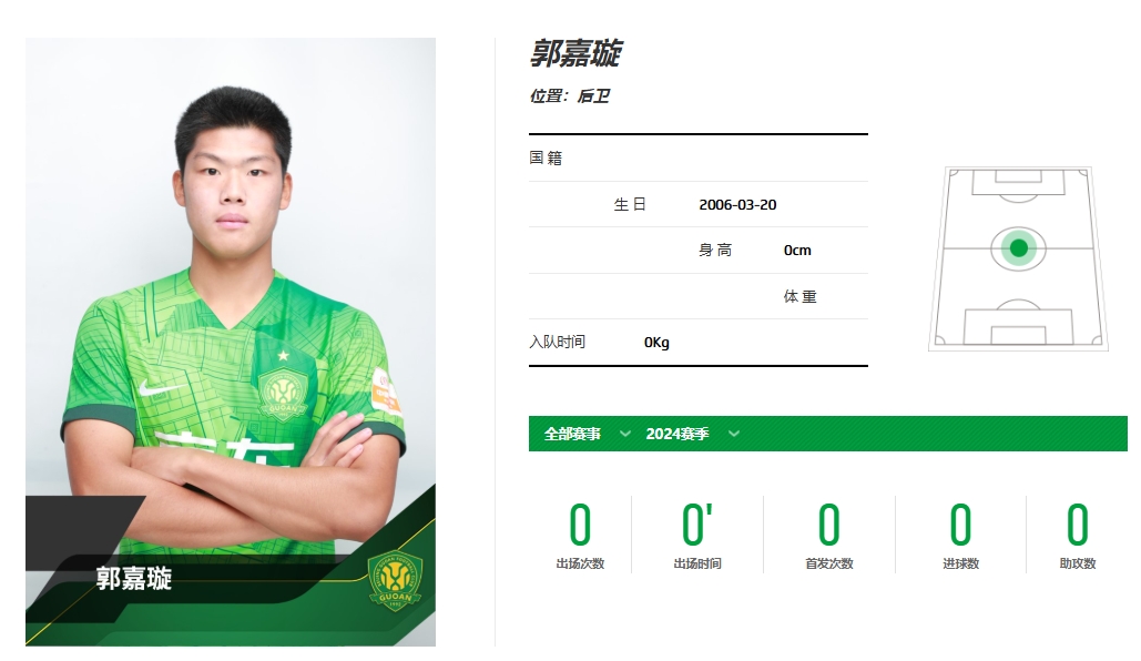  家屬想得知郭嘉璇是否配備完善保險，醫生：選擇足球就要承擔風(fēng)險