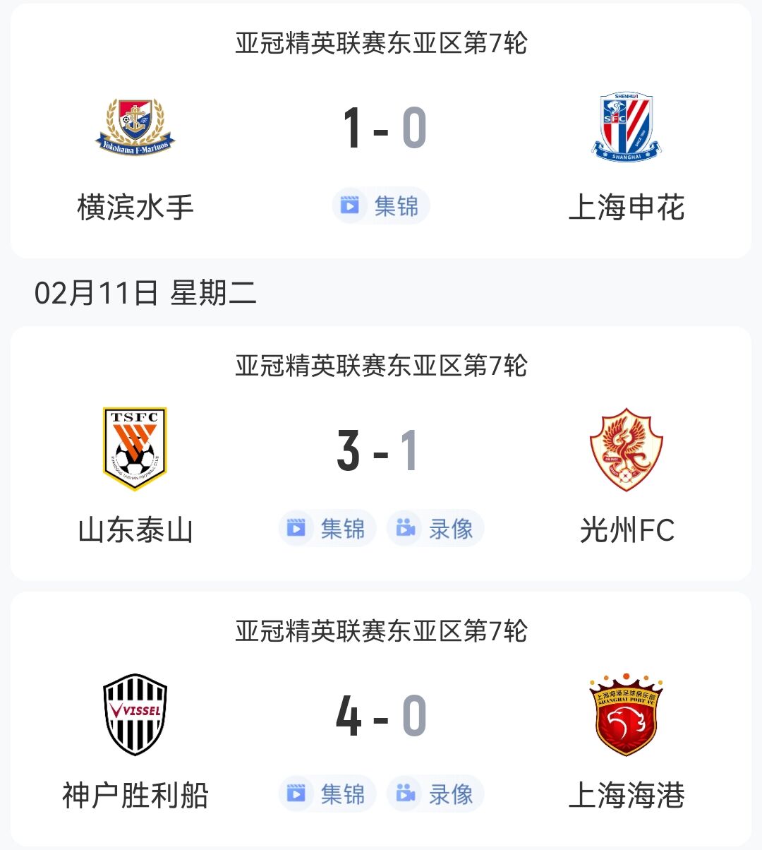  1勝2負！中超3隊本輪亞冠：泰山3-1光州，申花海港征戰日本均告負