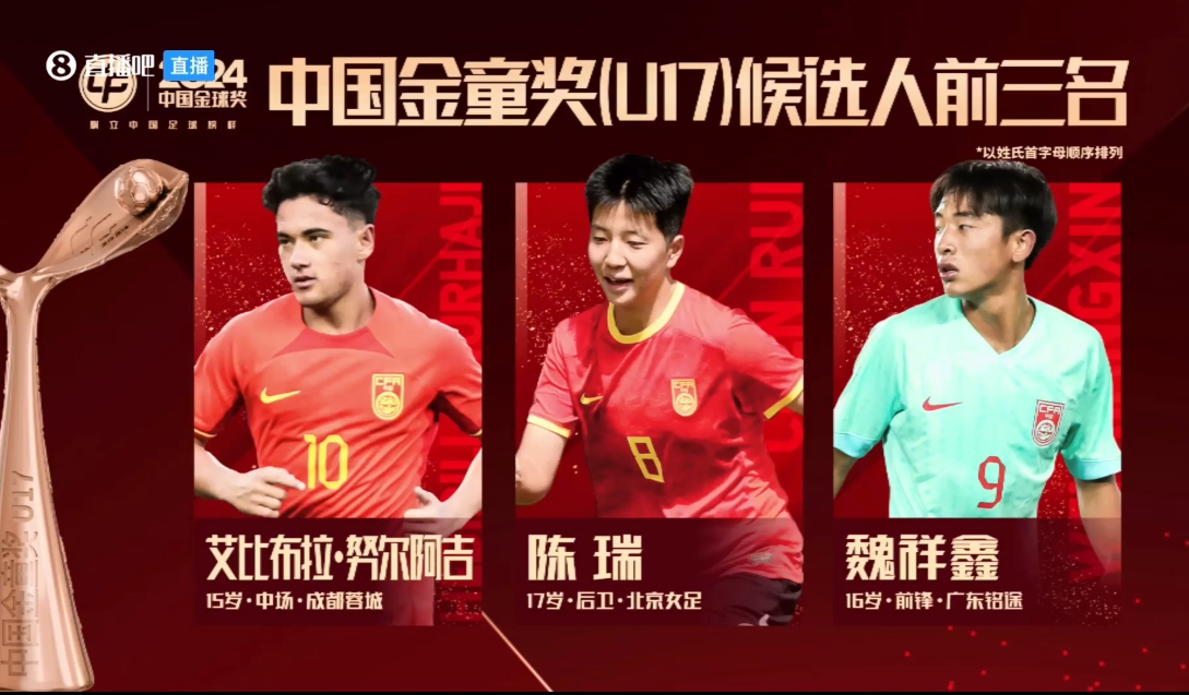  深陷出軌＆賭球風(fēng)波！唐天翼被移除出“中國金童獎”三人候選
