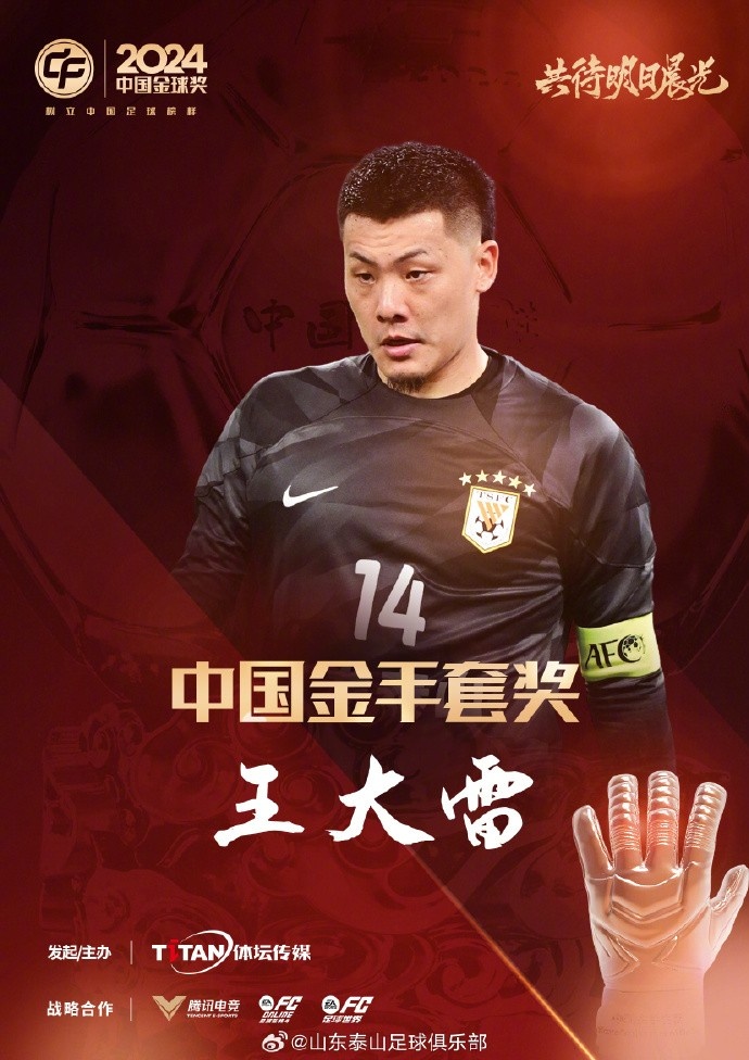  王大雷榮獲中國金手套獎，謝文能入選中國金球獎候選人前三名