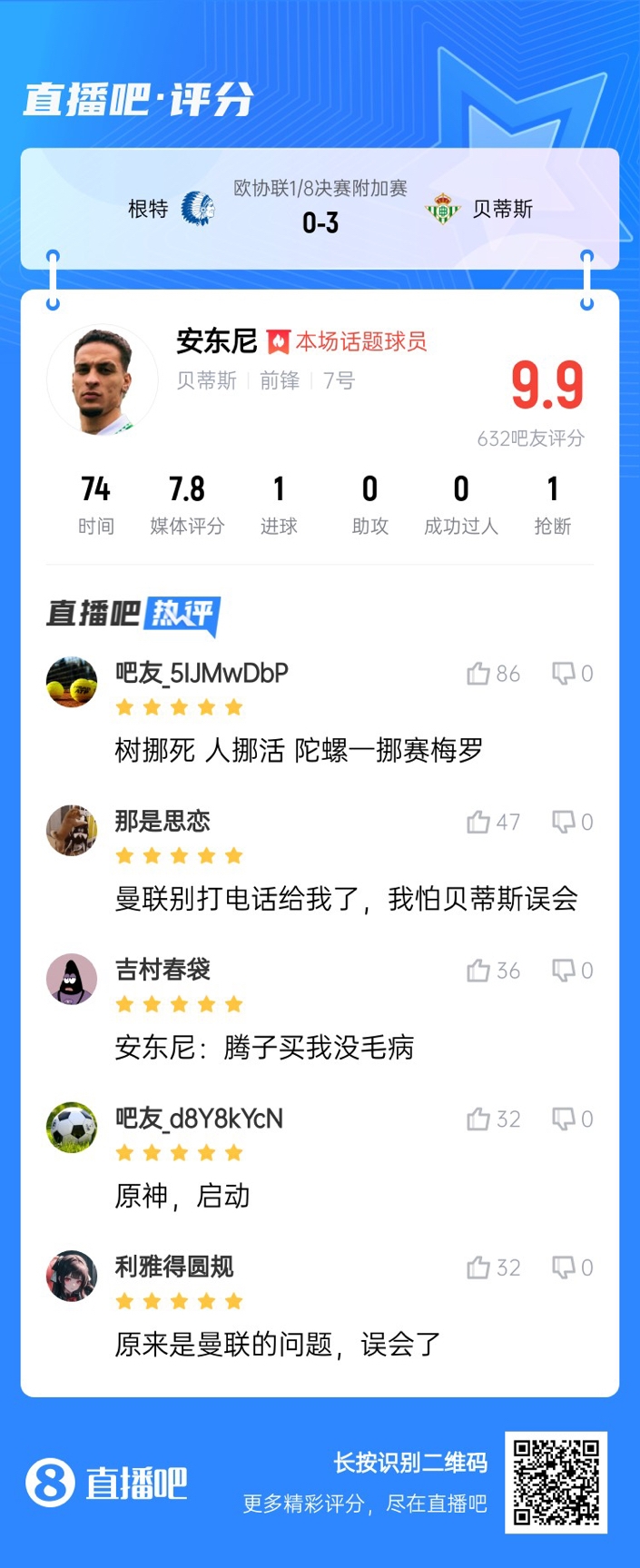  安東尼兜射圓規畫(huà)??！吧友評分9.9：樹(shù)挪死人挪活 陀螺一挪賽梅羅