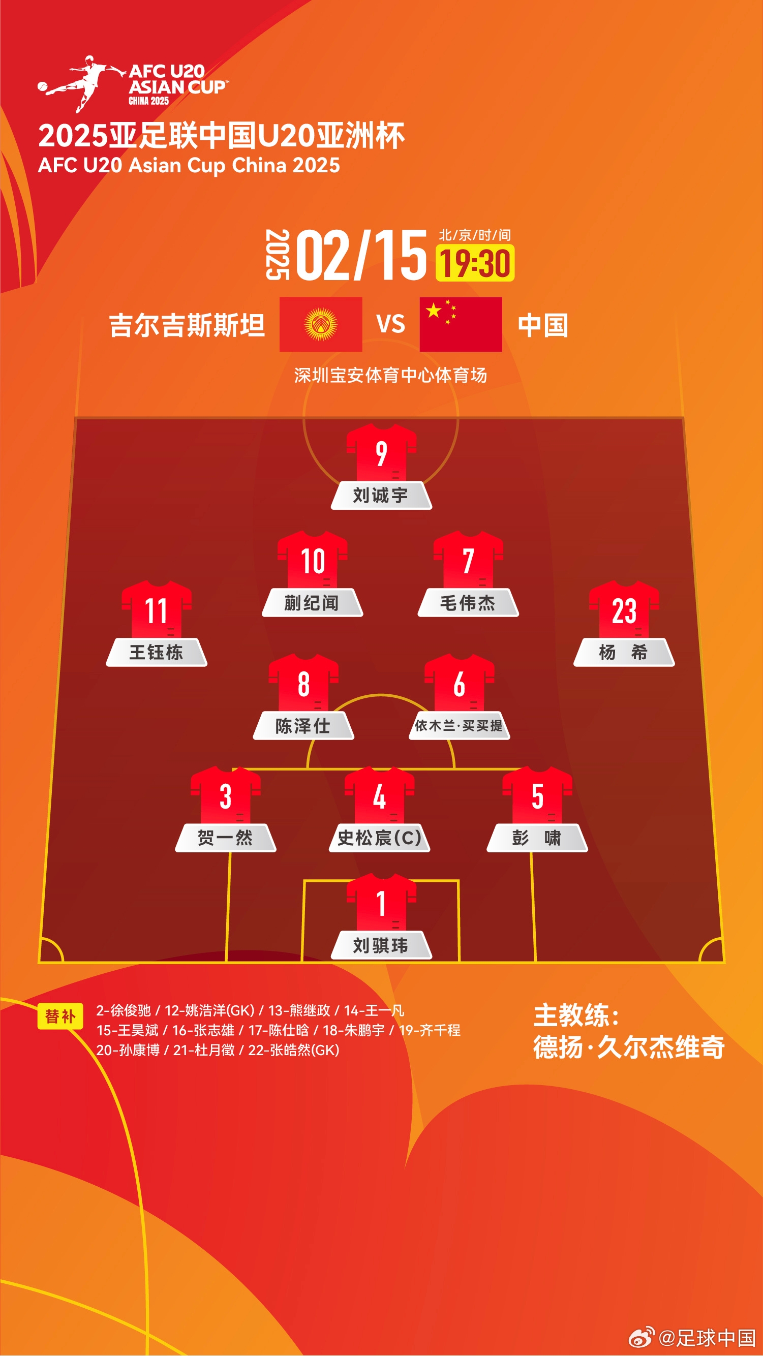  U20亞洲杯-中國vs吉爾吉斯斯坦：王鈺棟、依木蘭、蒯紀聞先發(fā)