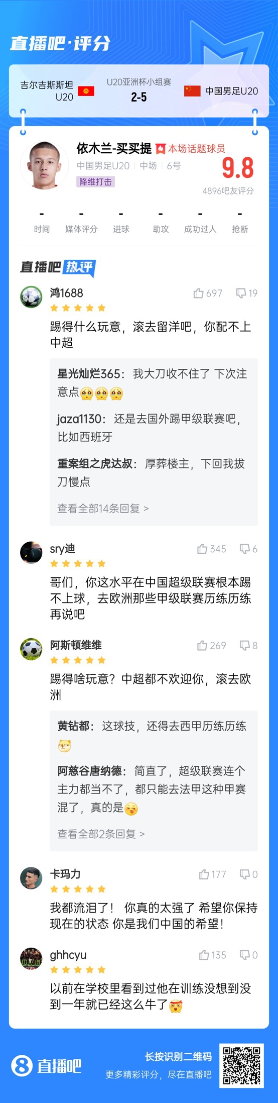  依木蘭這場(chǎng)多少妙傳了？毛偉杰回傳+依木蘭直塞“調虎離山”