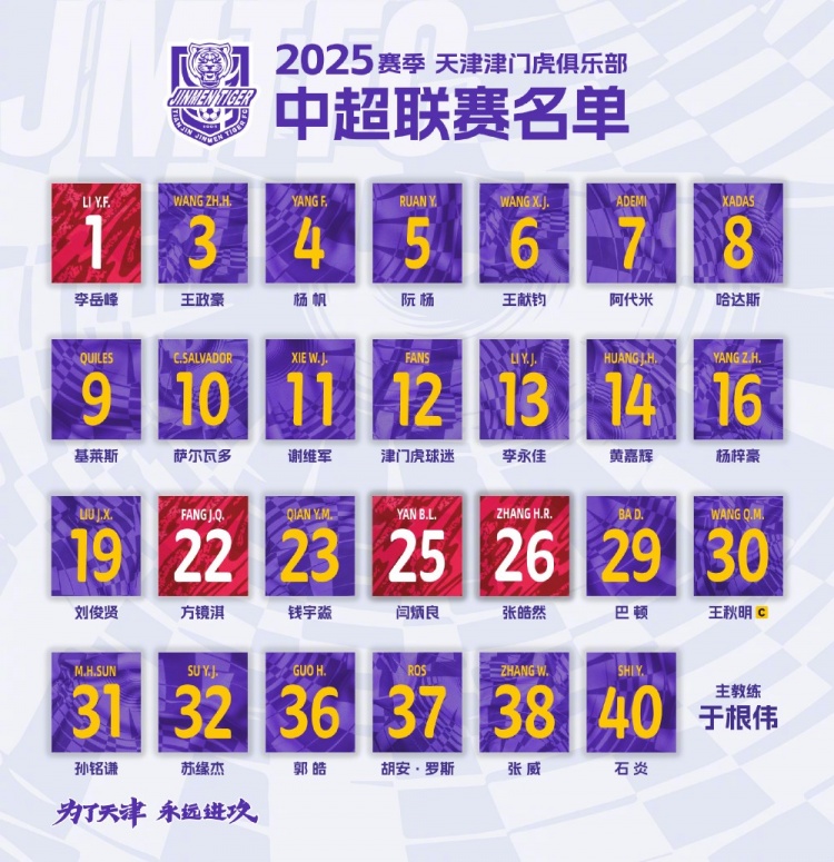  2025，虎將落位！