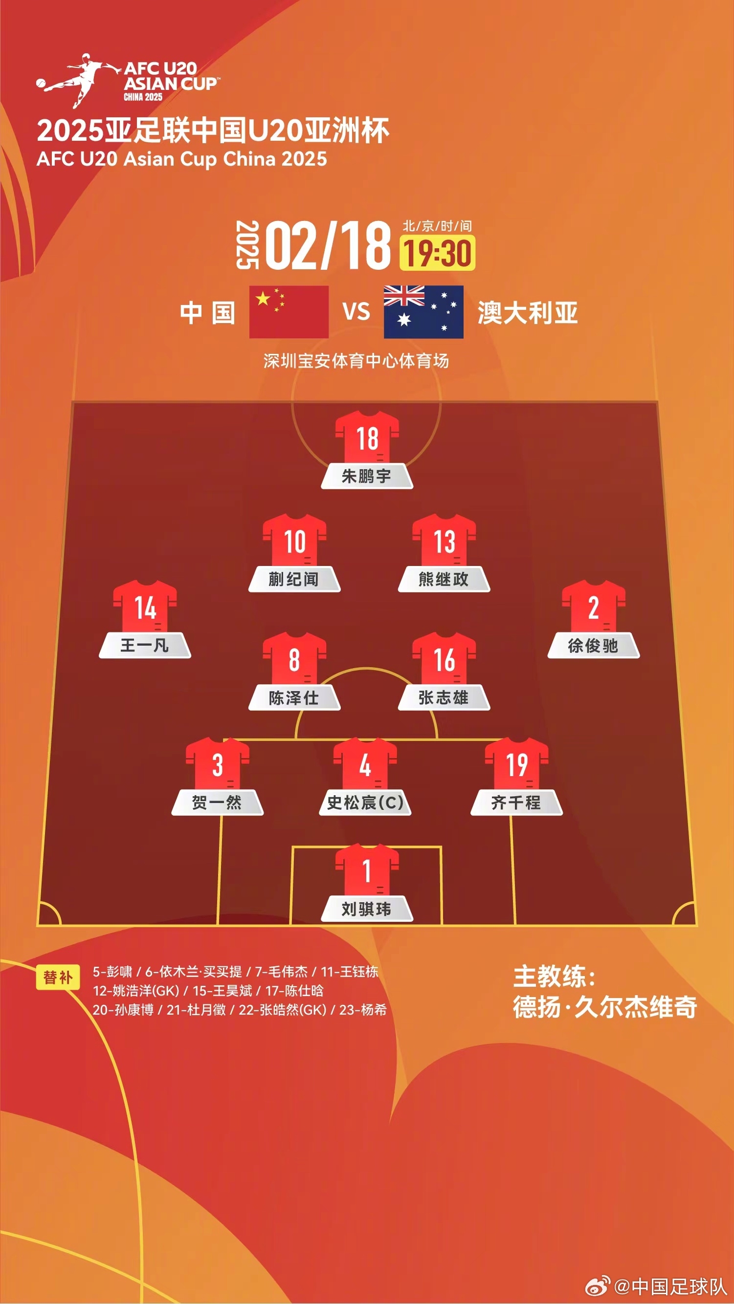 提前出線(xiàn)輪換6人！U20國青本場(chǎng)輪換6人，依木蘭、王鈺棟等人替補
