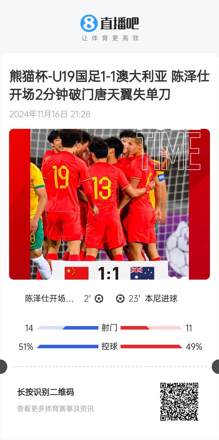  二番戰！U20國青與澳大利亞去年熊貓杯剛有過(guò)交手，雙方1-1戰平