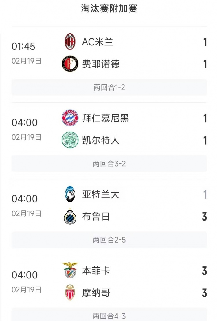  今日歐冠4支五大聯(lián)賽球隊3支遭淘汰，僅拜仁涉險過(guò)關(guān)
