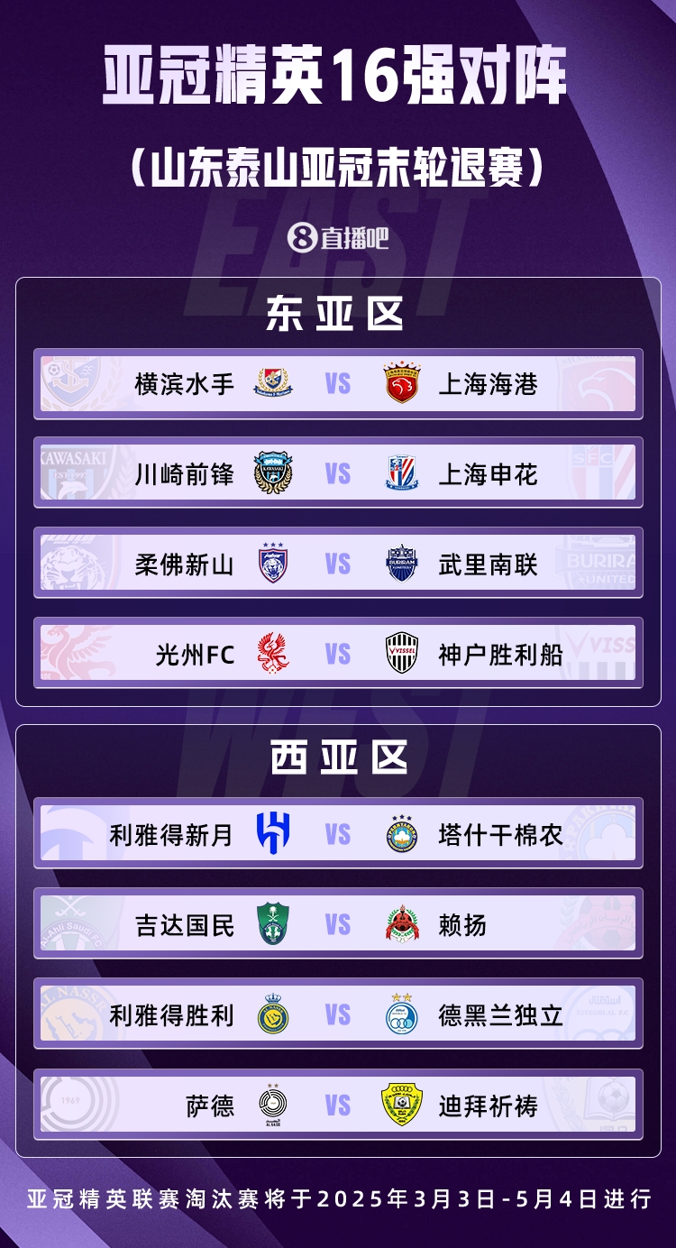  山東積分清零！亞冠精英聯(lián)賽16強對陣：申花vs川崎，海港vs橫濱