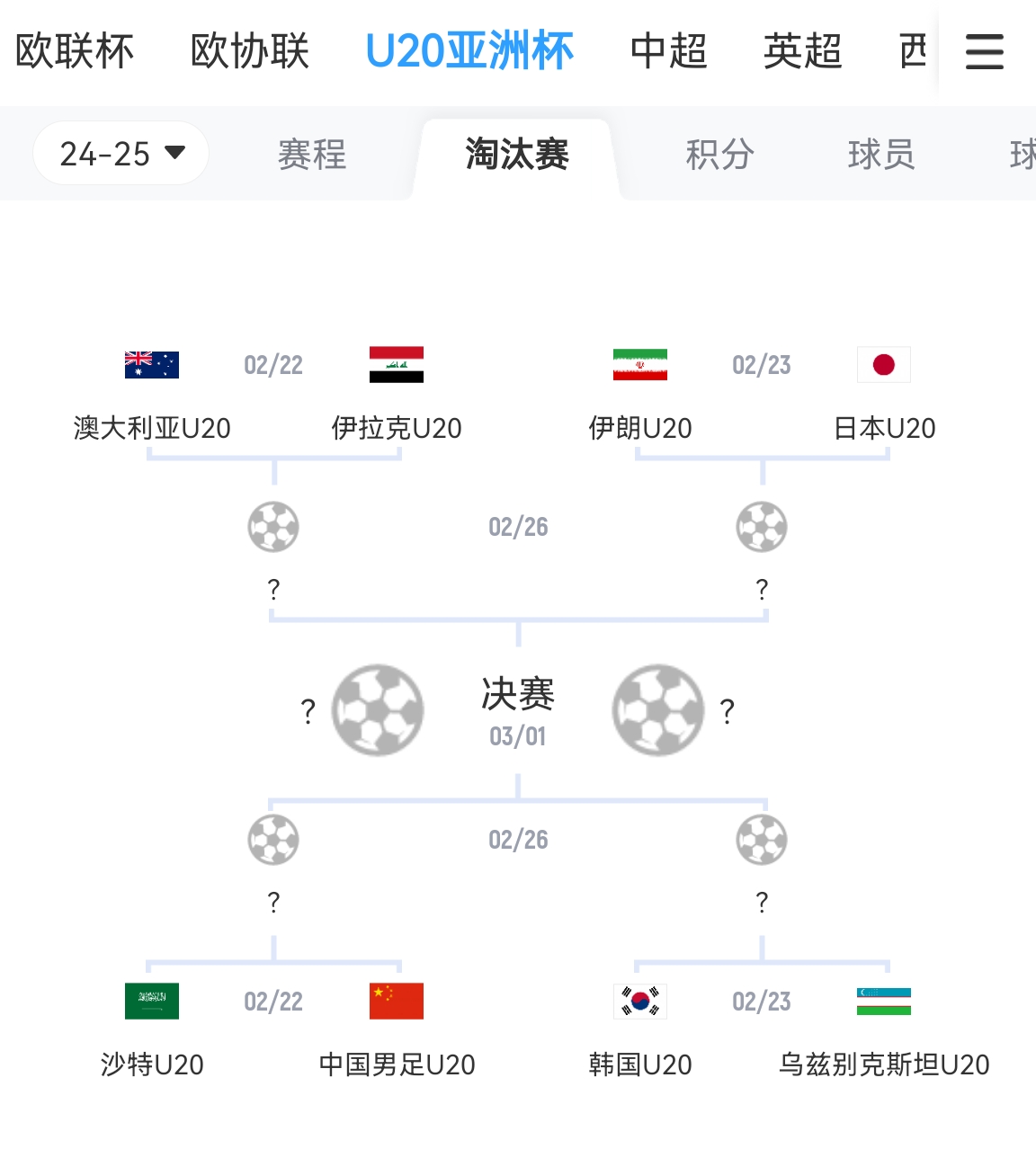  不容易！亞青賽八強成年隊世界排名：日本15最高，中國90斷層最低
