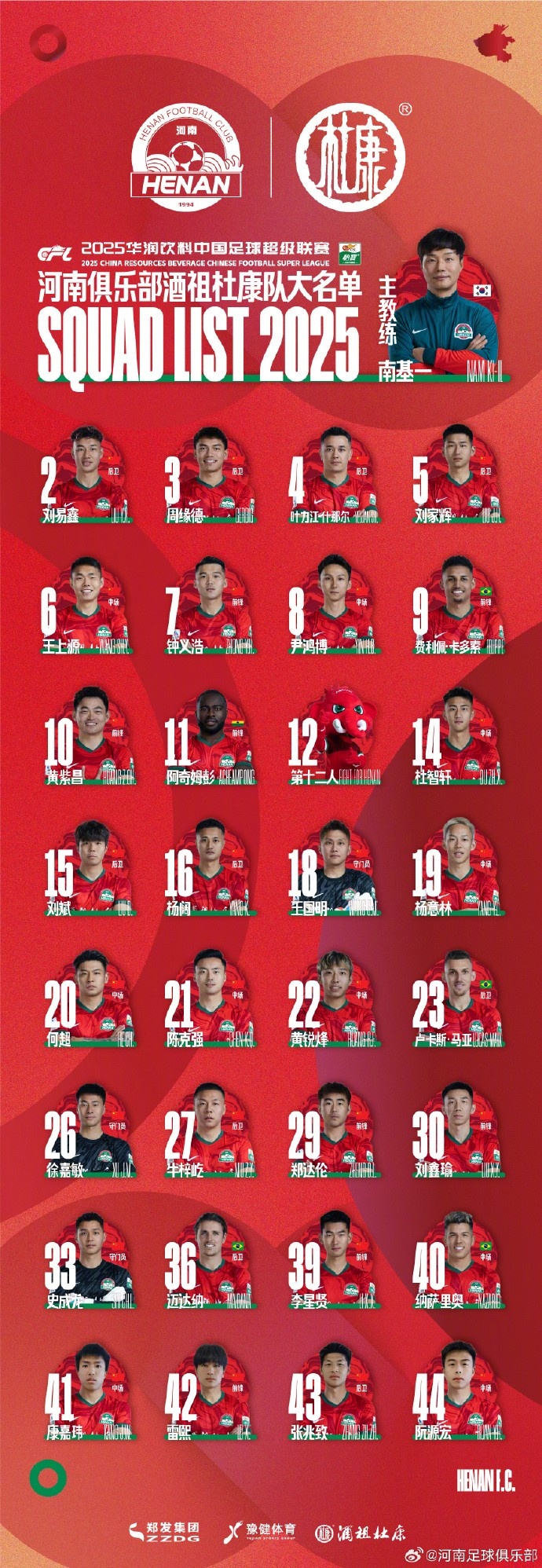  河南隊一線(xiàn)隊名單：5外援領(lǐng)銜，12號授予“第十二人”