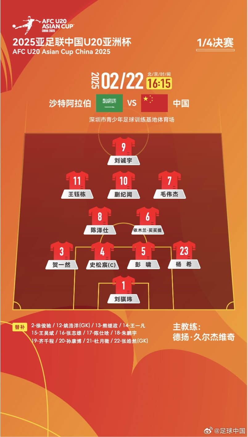  贏(yíng)球進(jìn)世青賽！U20中國vs沙特首發(fā)：王鈺棟、蒯紀聞等人均先發(fā)