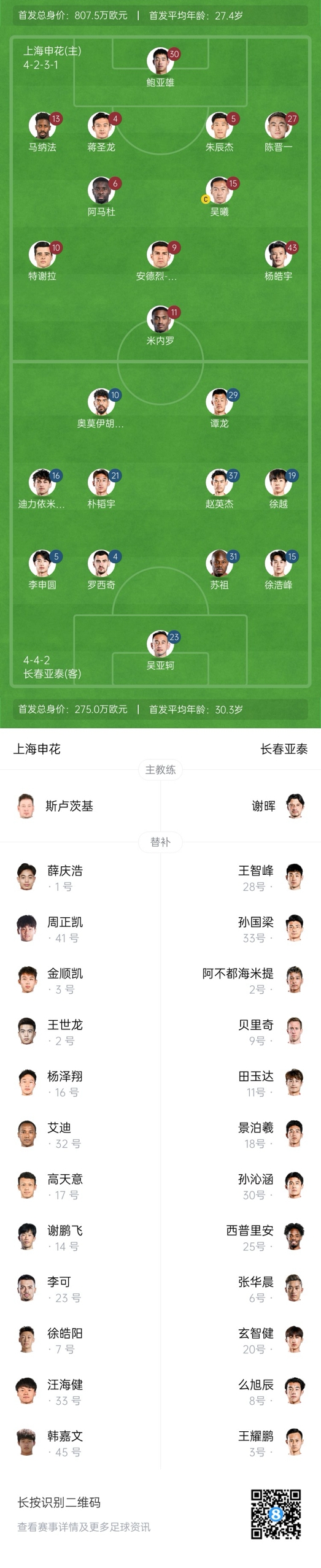  中超首輪|申花vs亞泰首發(fā):5外援PK3外援，楊皓宇先發(fā)，徐浩峰出戰