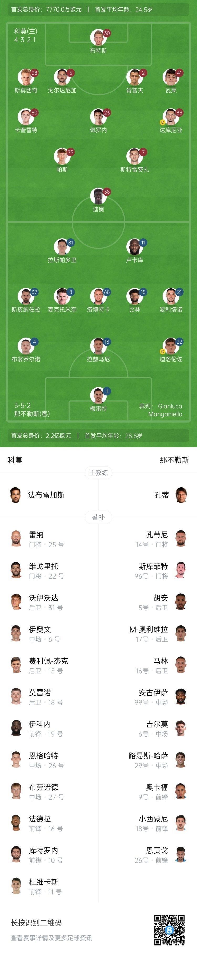  科莫vs那不勒斯首發(fā)：盧卡庫、麥克托米奈先發(fā)，尼科-帕斯出戰