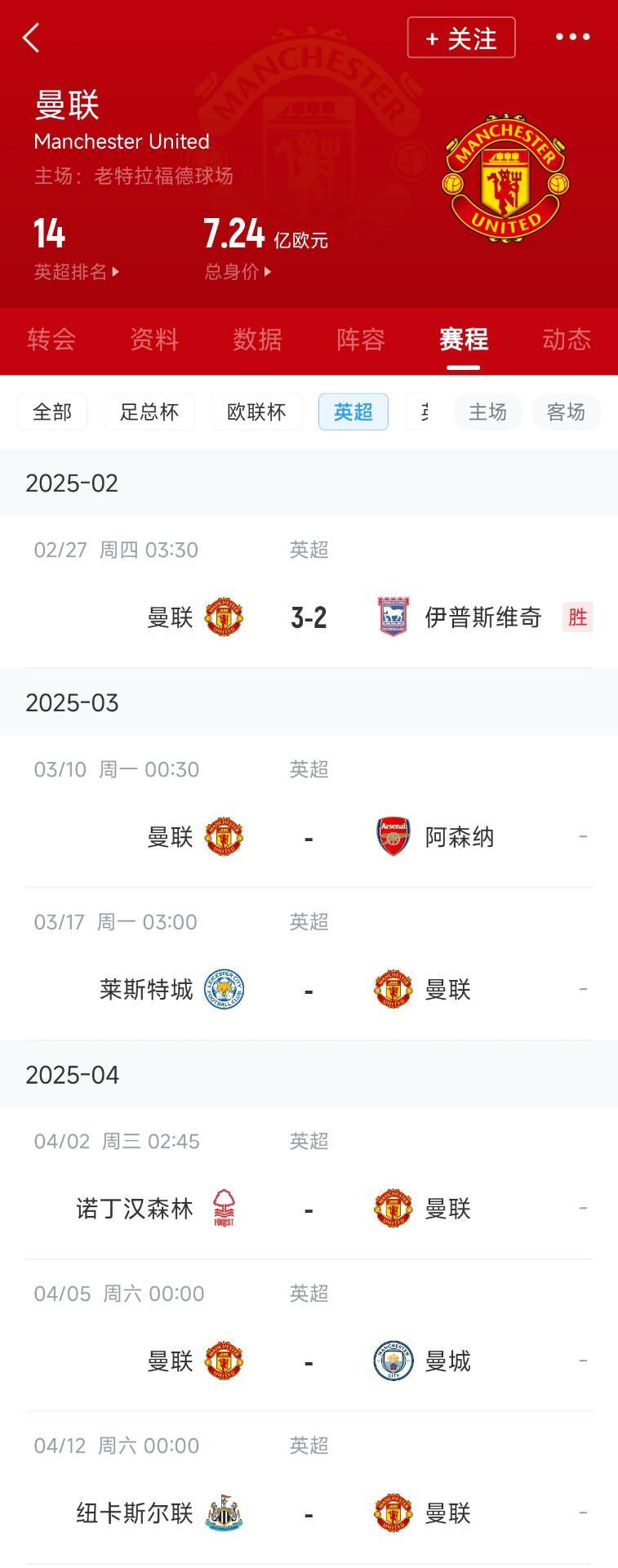  藍狐救一下？曼聯(lián)未來(lái)5輪將遭遇英超2/3/4/6名：槍手森林曼城紐卡