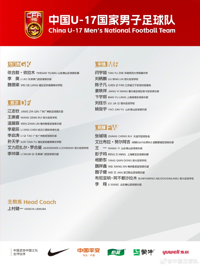  備戰U17亞洲杯！U17國足名單：艾比布拉領(lǐng)銜，恒大足校6人入選
