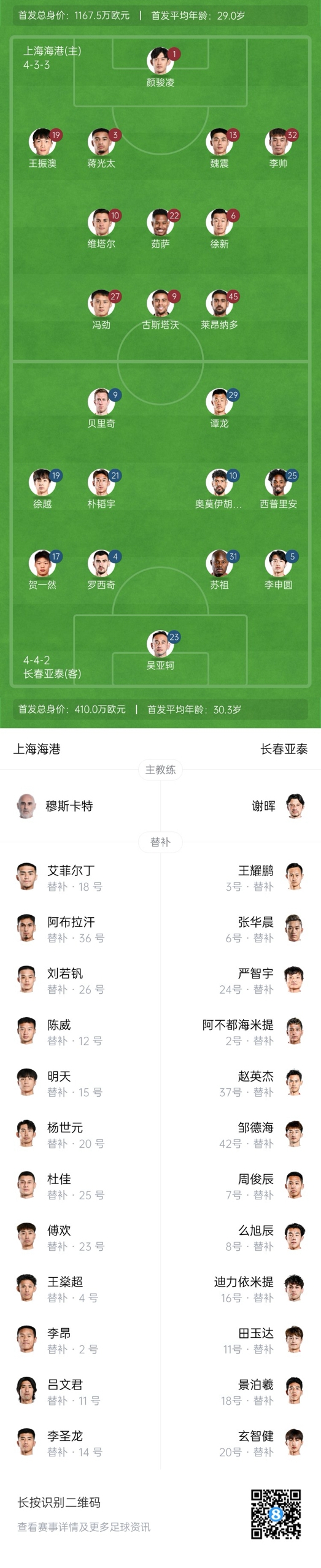  海港vs亞泰首發(fā)：4外援PK5外援！萊昂納多先發(fā)，譚龍、賀一然出戰