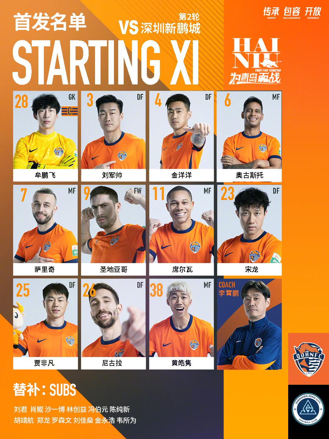  海牛vs新鵬城首發(fā)：五外援對決！姜至鵬先發(fā)，拜合拉木替補