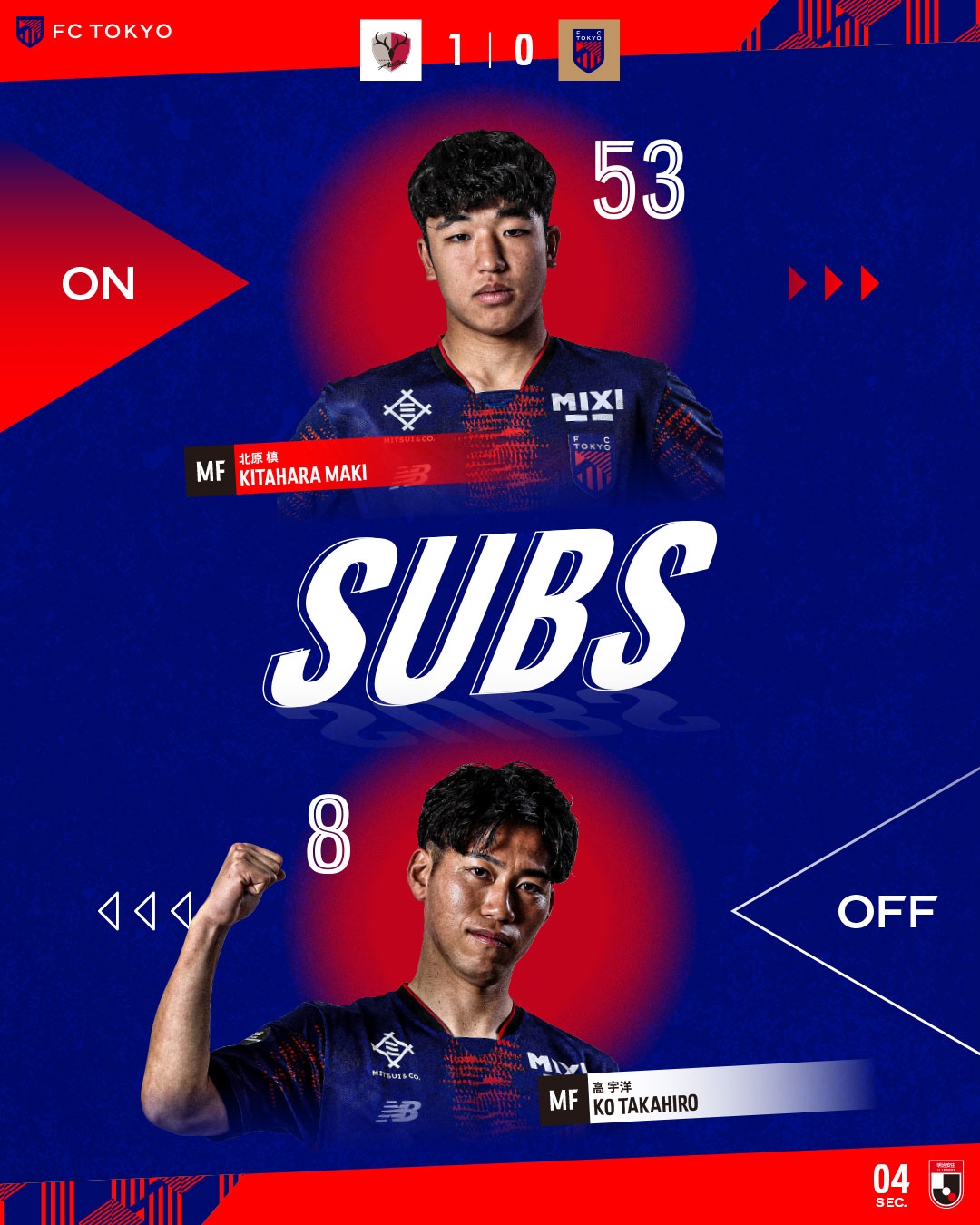  東京FC小將北川槙以15歲7個(gè)月的年齡，創(chuàng  )J1聯(lián)賽最年輕出場(chǎng)紀錄