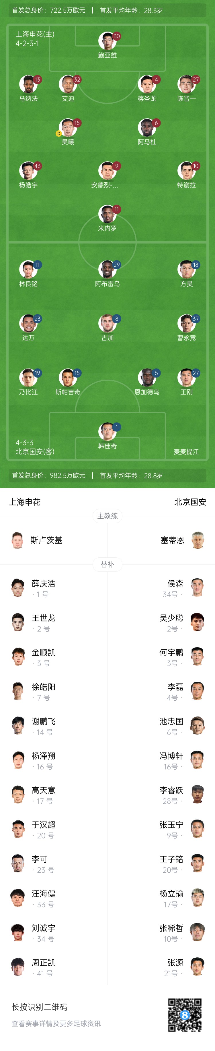  申花vs國安首發(fā)：5外援PK！楊皓宇、蔣圣龍先發(fā)，斯帕吉奇首秀