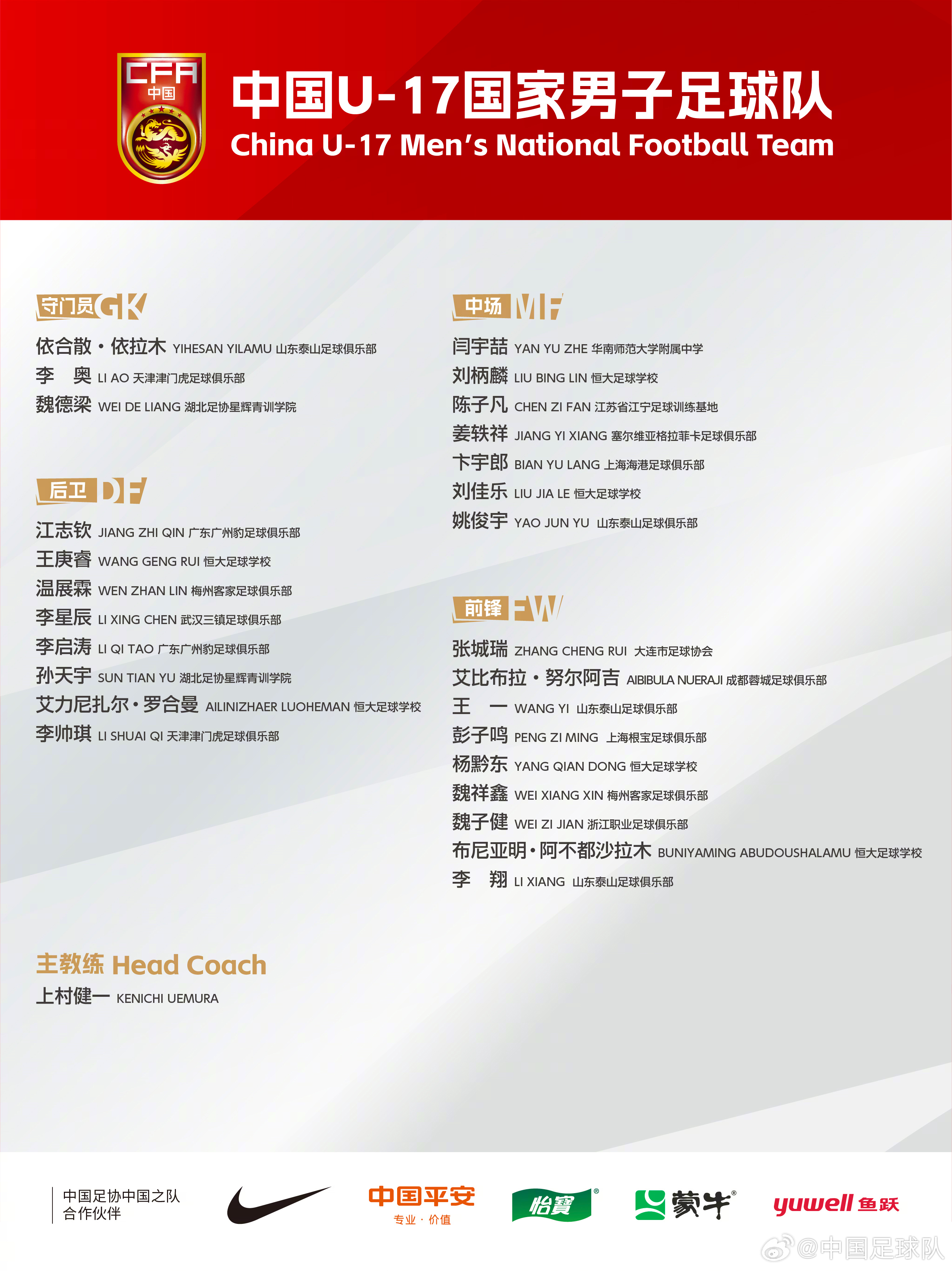  梅州太子！魏祥鑫成08年齡段踢中超第一人，今晚艾比布拉能上場(chǎng)嗎