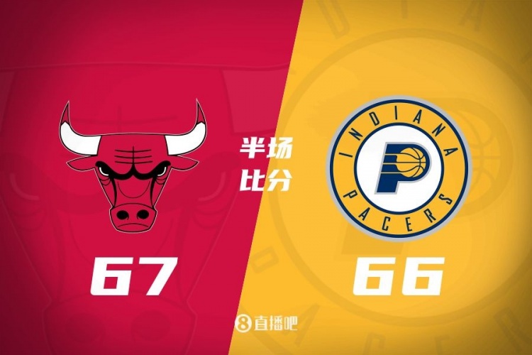  半場(chǎng)戰報：大打對攻戰！懷特20分 哈利伯頓15+5 公牛僅領(lǐng)先1分