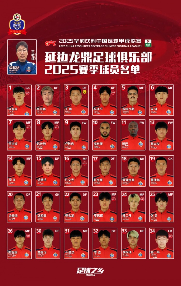  2025賽季大名單|延邊龍鼎足球俱樂(lè )部新賽季大名單 正式發(fā)布！