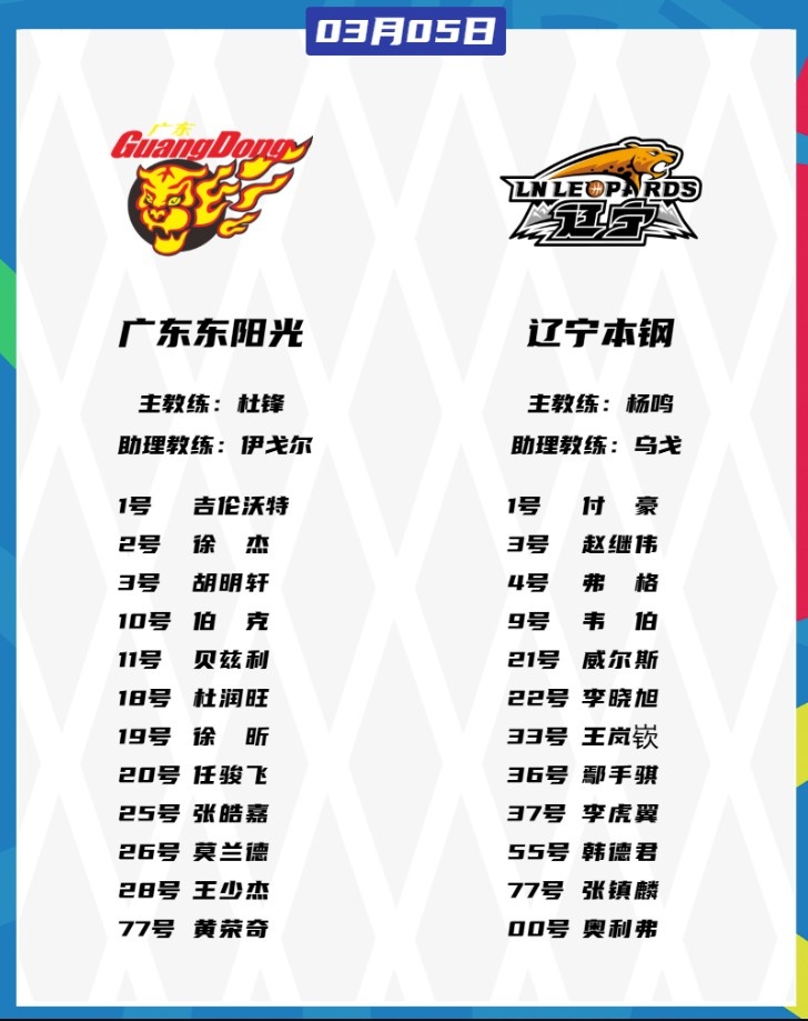  廣東VS遼寧大名單：胡明軒、張鎮麟都將復出 徐杰、趙繼偉出戰