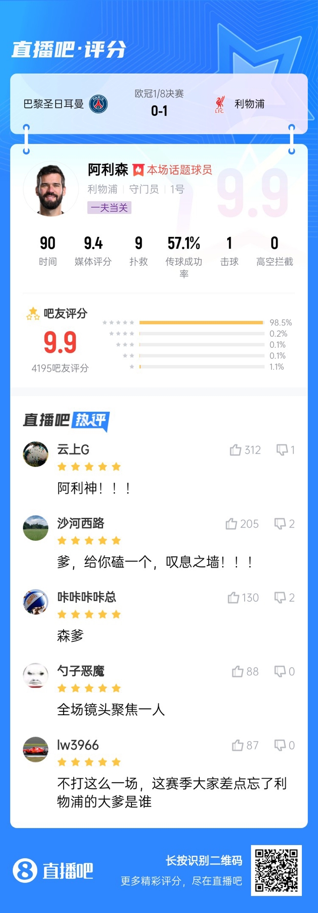  生涯又一封神戰！阿利森9次撲救一覽，換個(gè)門(mén)將要被打成篩子