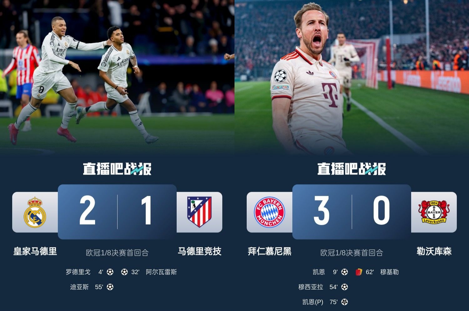  馬競藥廠(chǎng)罵罵咧咧！歐冠附加賽晉級的8隊僅2隊贏(yíng)球：皇馬&拜仁！