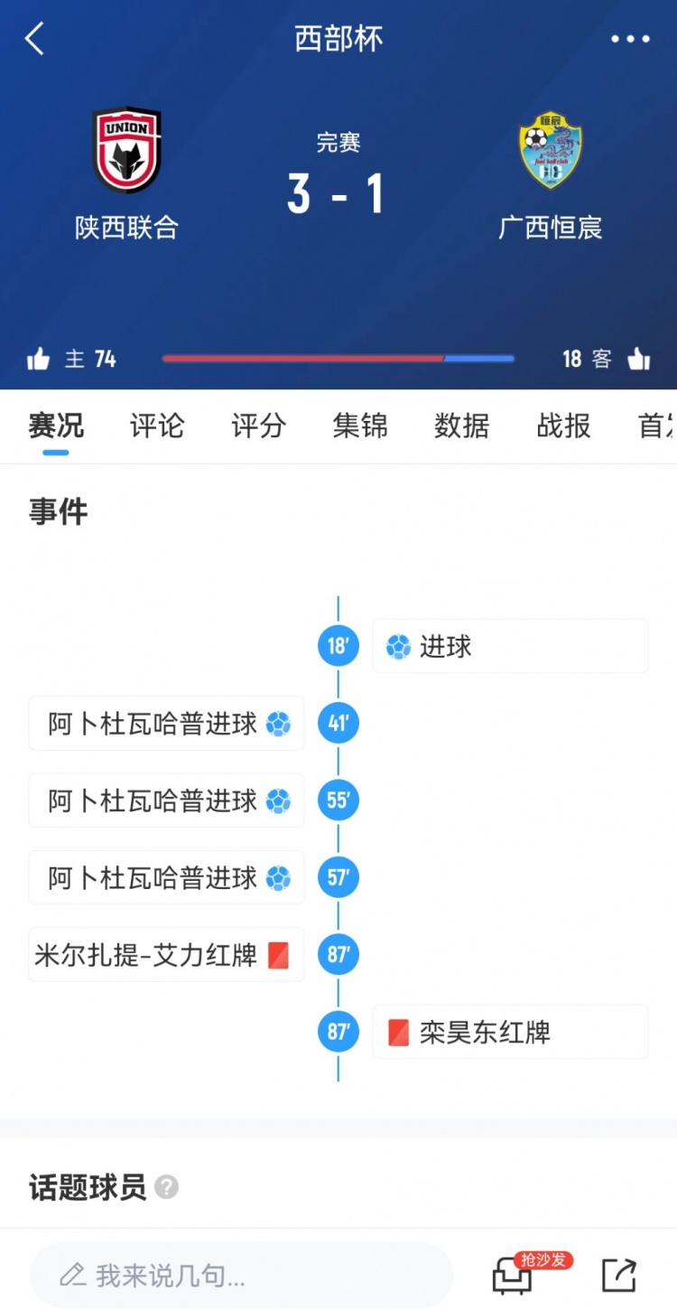  陜西聯(lián)合3-1擊敗廣西恒宸，三戰全勝奪得首屆西部杯冠軍