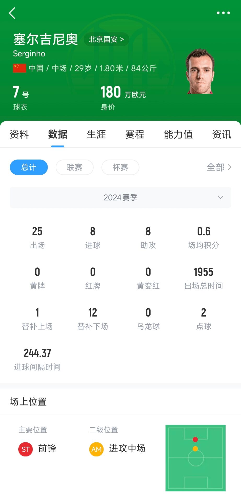  記者：塞鳥(niǎo)應該是身份證護照都搞定了，蹲一個(gè)國家隊補招公告
