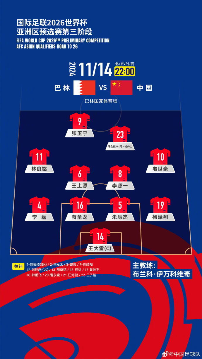  國足“新10號”呼之欲出！塞鳥(niǎo)入籍，伊萬(wàn)菱形中場(chǎng)前腰第一人選