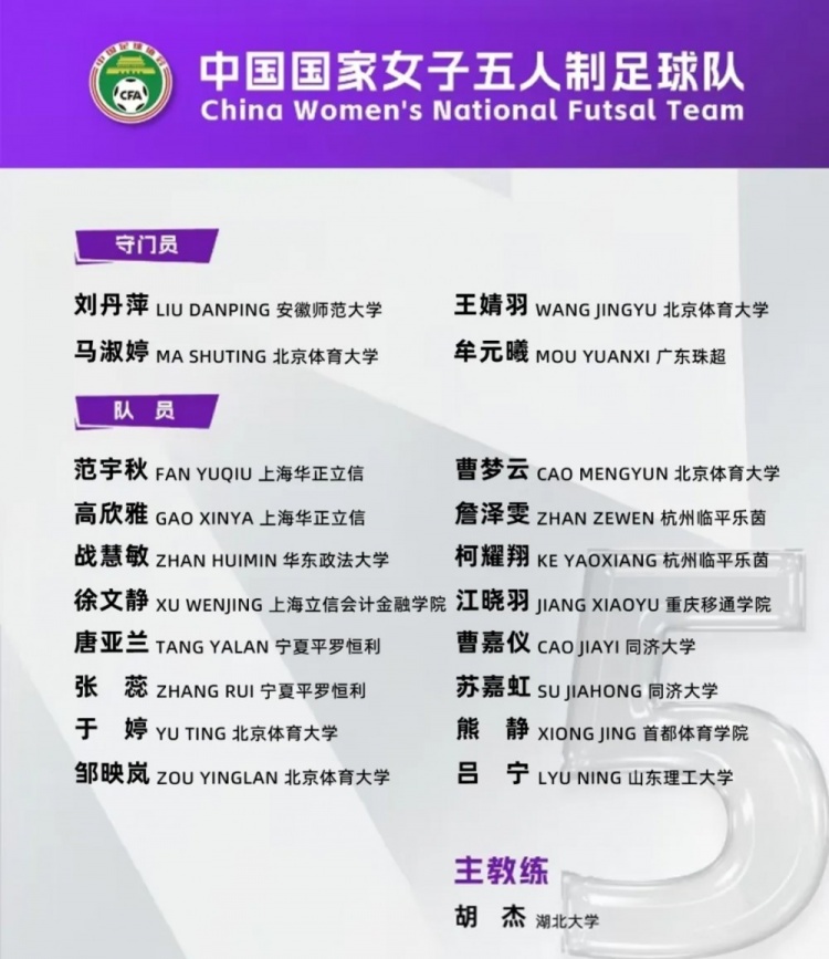  女足五人制國家隊集訓名單：詹澤雯、范宇秋入選，胡杰掛帥