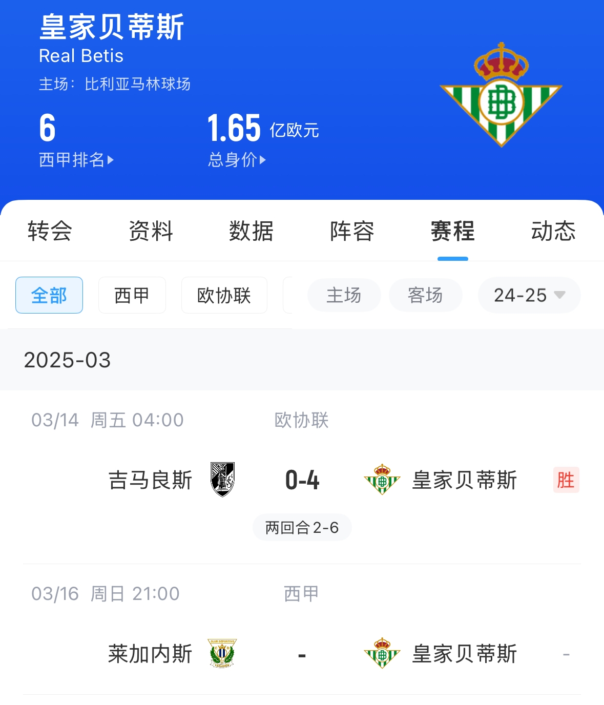  西媒：貝蒂斯畢包皇社均不滿(mǎn)72小時(shí)踢2場(chǎng)，巴薩之后賽程也是如此
