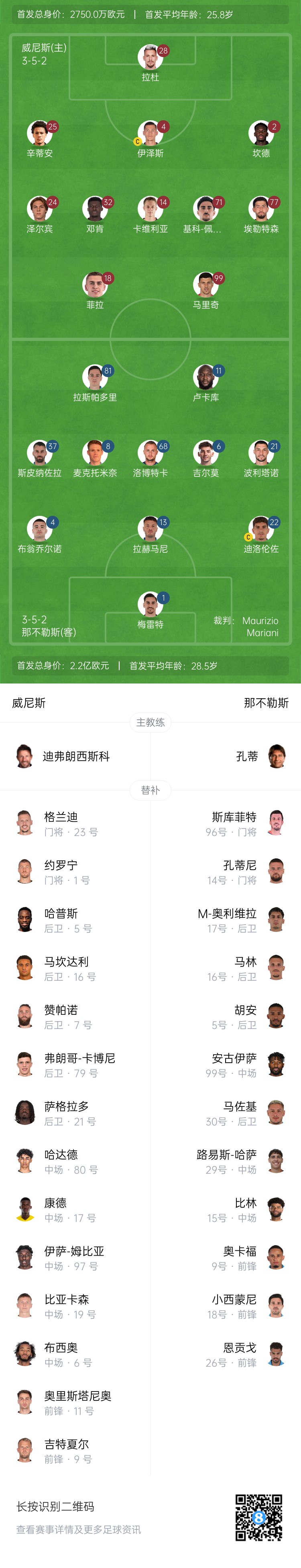 蘇州東吳vs陜西聯(lián)合首發(fā)：3外援PK2外援，梁少文、王世杰先發(fā)