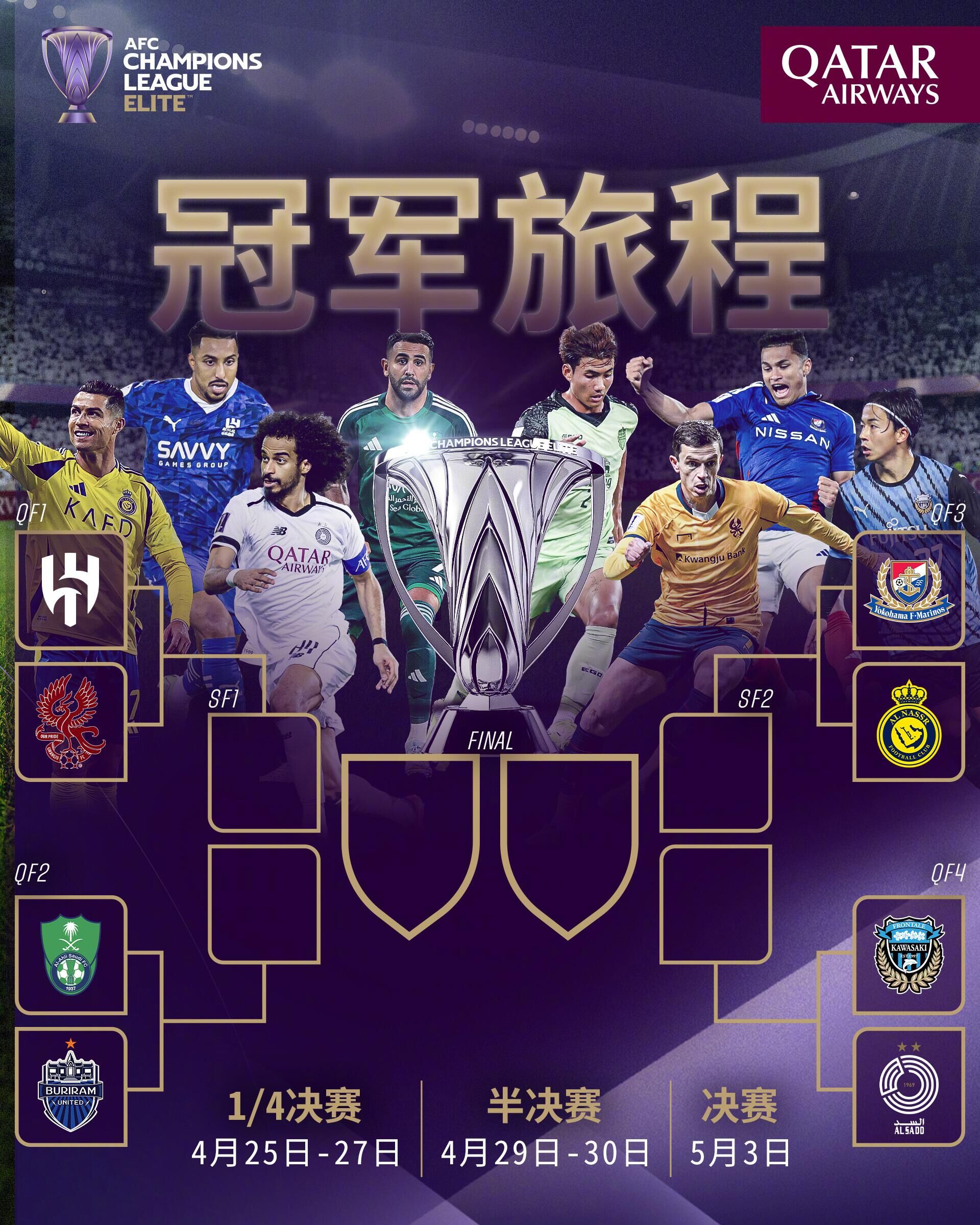  西亞富上加富？亞冠精英聯(lián)賽冠軍獎金1000萬(wàn)美元，亞軍400萬(wàn)美元