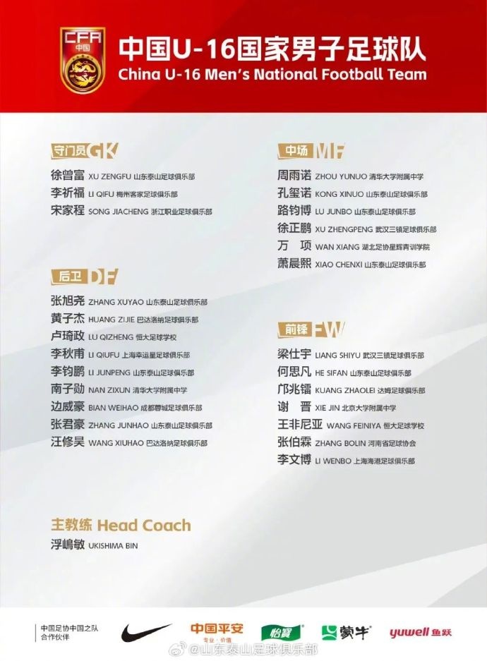  8名青訓球員入選中國U16，標志泰山青訓工作高質(zhì)量發(fā)展再獲佳績(jì)