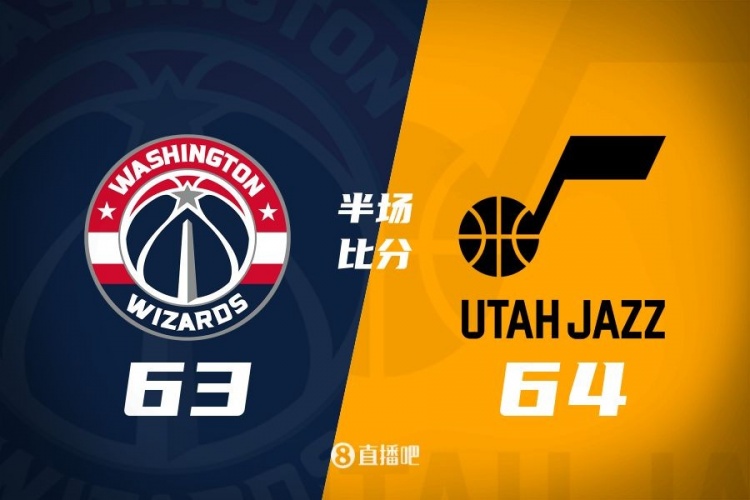  狀元之爭！半場(chǎng)戰報：奇才63-64落后爵士 薩爾20分&塞克斯頓16分