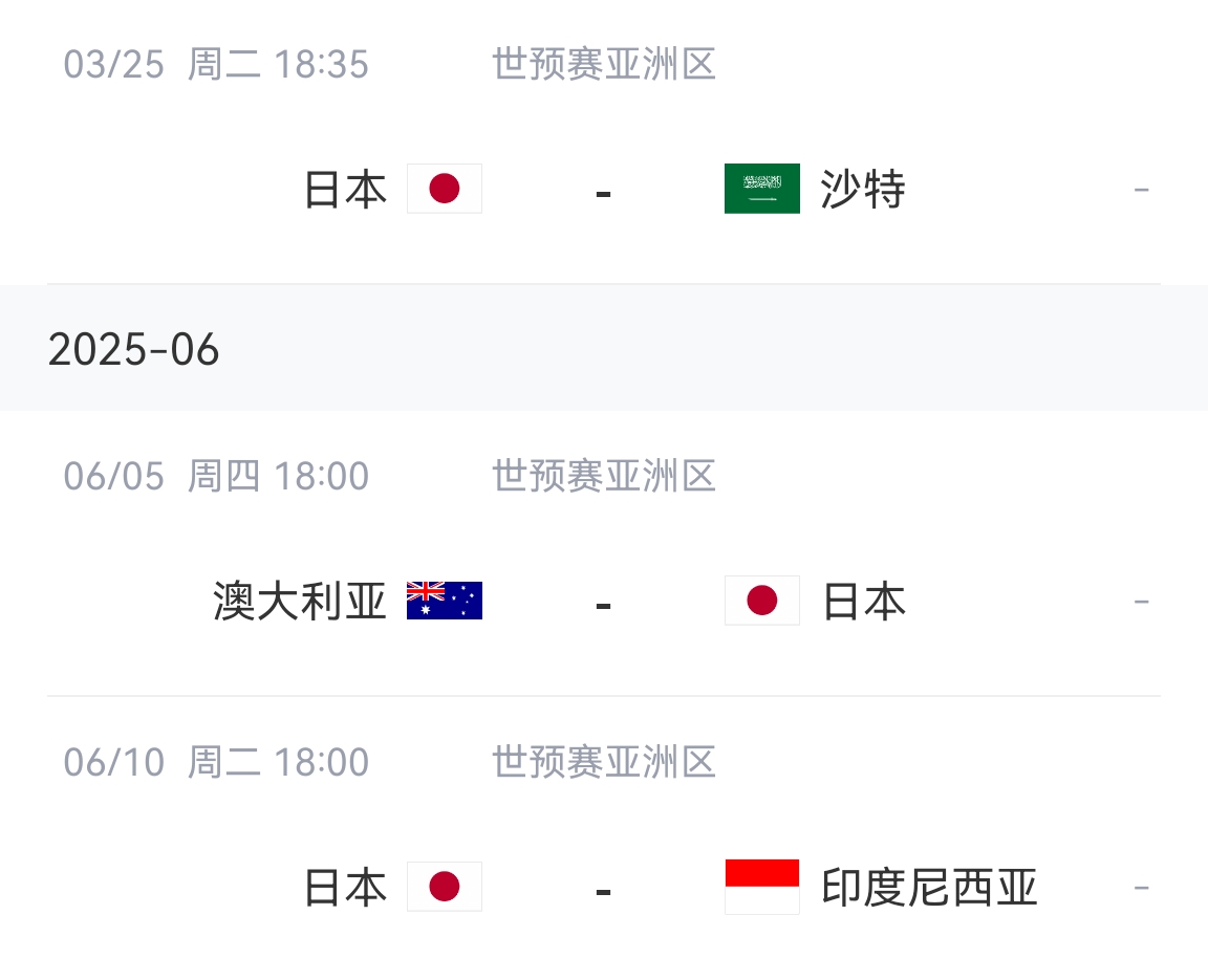  會(huì )不會(huì )放水？日本剩余賽程：主場(chǎng)vs沙特&印尼，客場(chǎng)vs澳大利亞