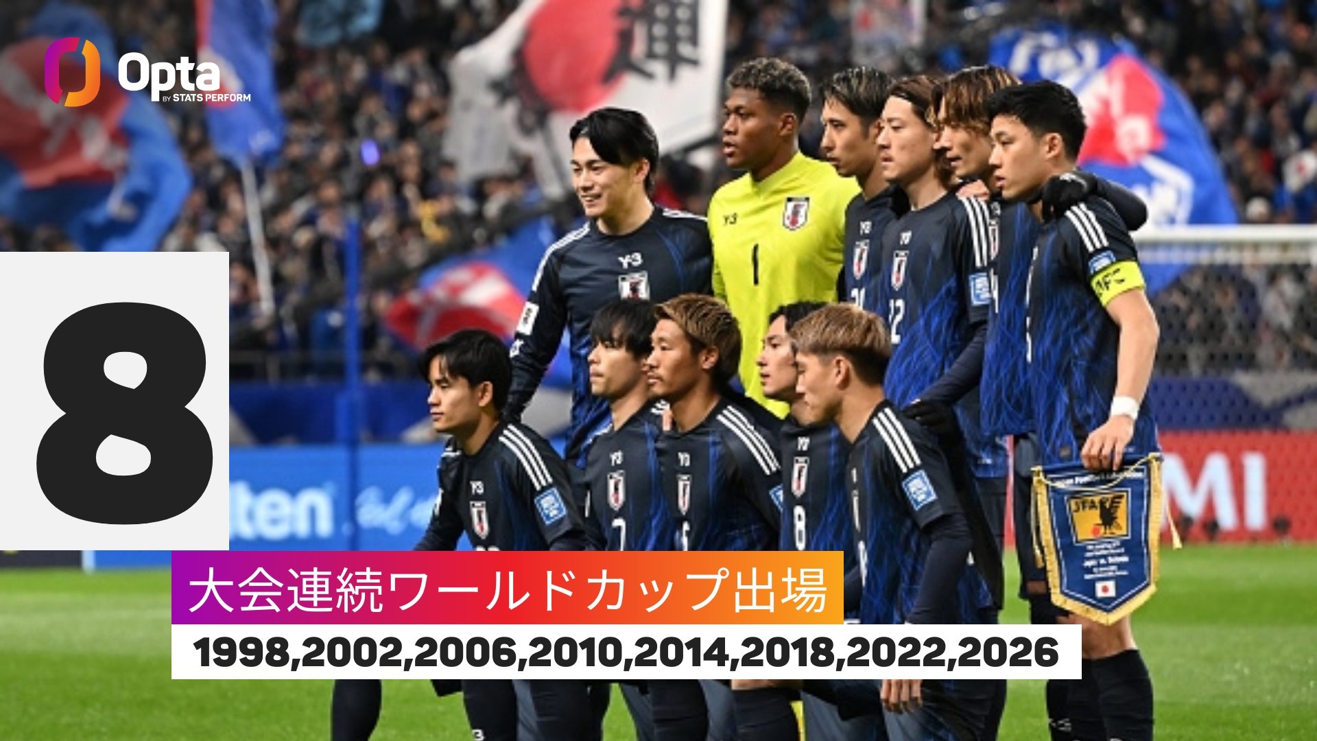  連續8次參加世界杯！僅6國連續參賽記錄多于日本：巴西22次最多