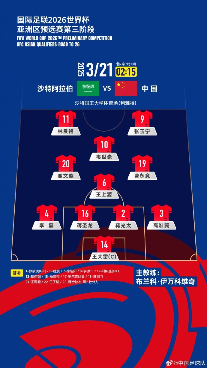  2026美加墨世界杯亞洲區18強賽沙特vs中國，中國隊首發(fā)陣容