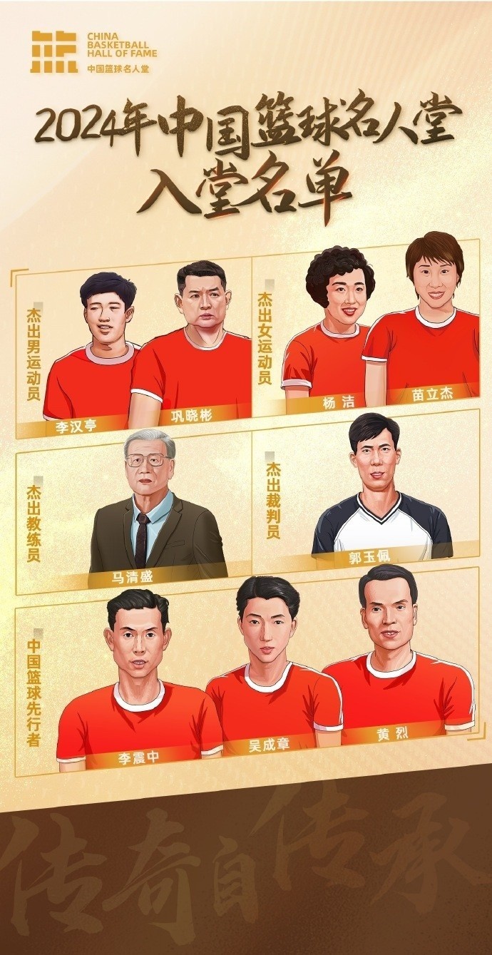  周琦：名人堂的每一個(gè)名字都是中國籃球的年輪見(jiàn)證 共同加油！