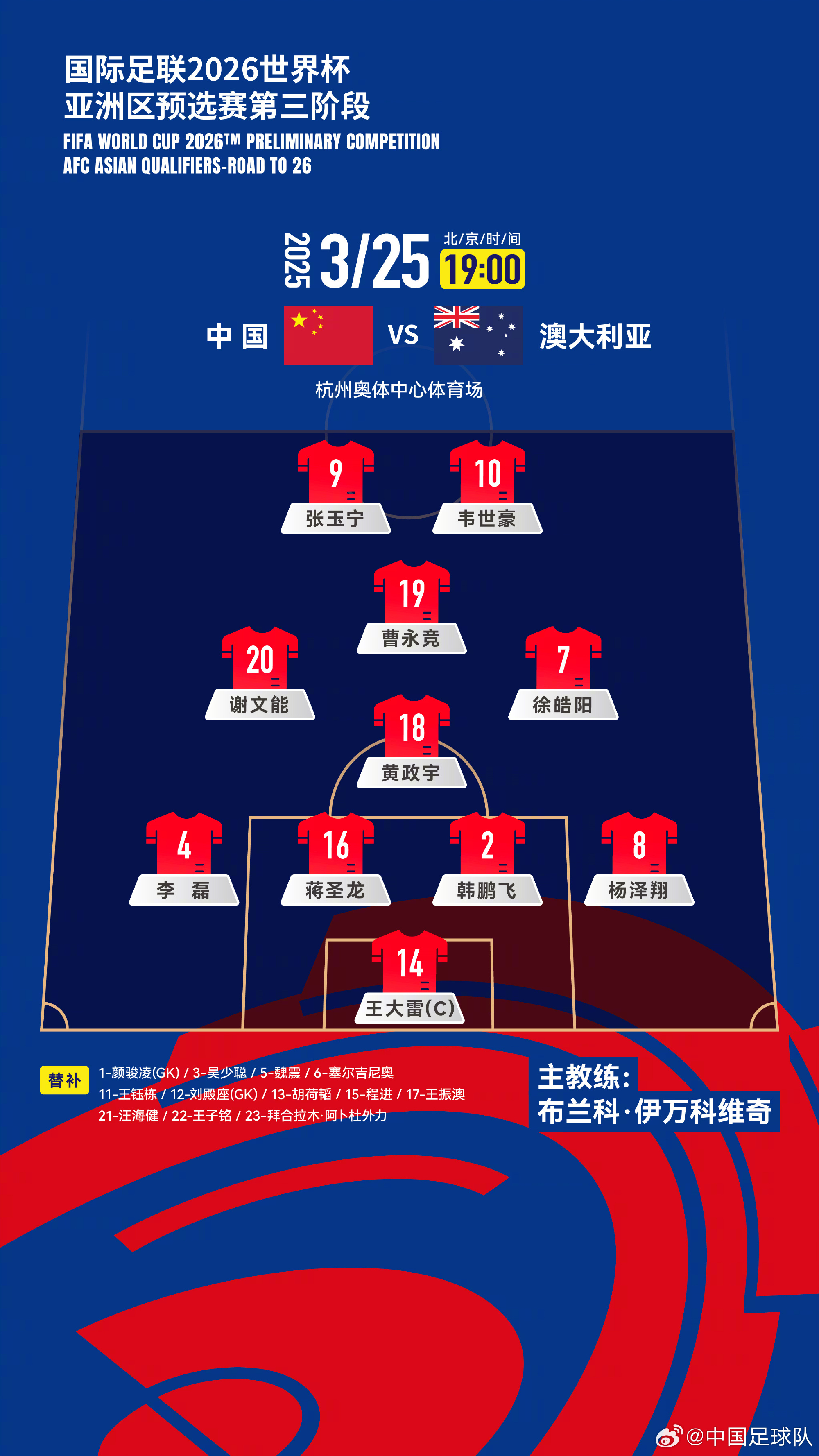  遭伊萬(wàn)詬??！國足首發(fā)11人聯(lián)賽出場(chǎng)：僅4人鐵主力，楊澤翔0出場(chǎng)