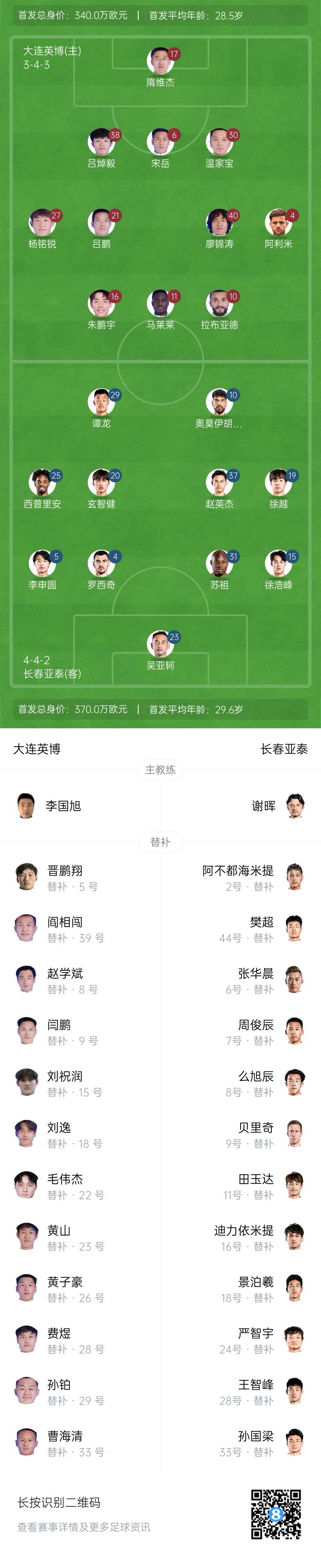  英博vs亞泰首發(fā)：17歲楊銘銳、19歲朱鵬宇先發(fā)，19歲玄智健出戰