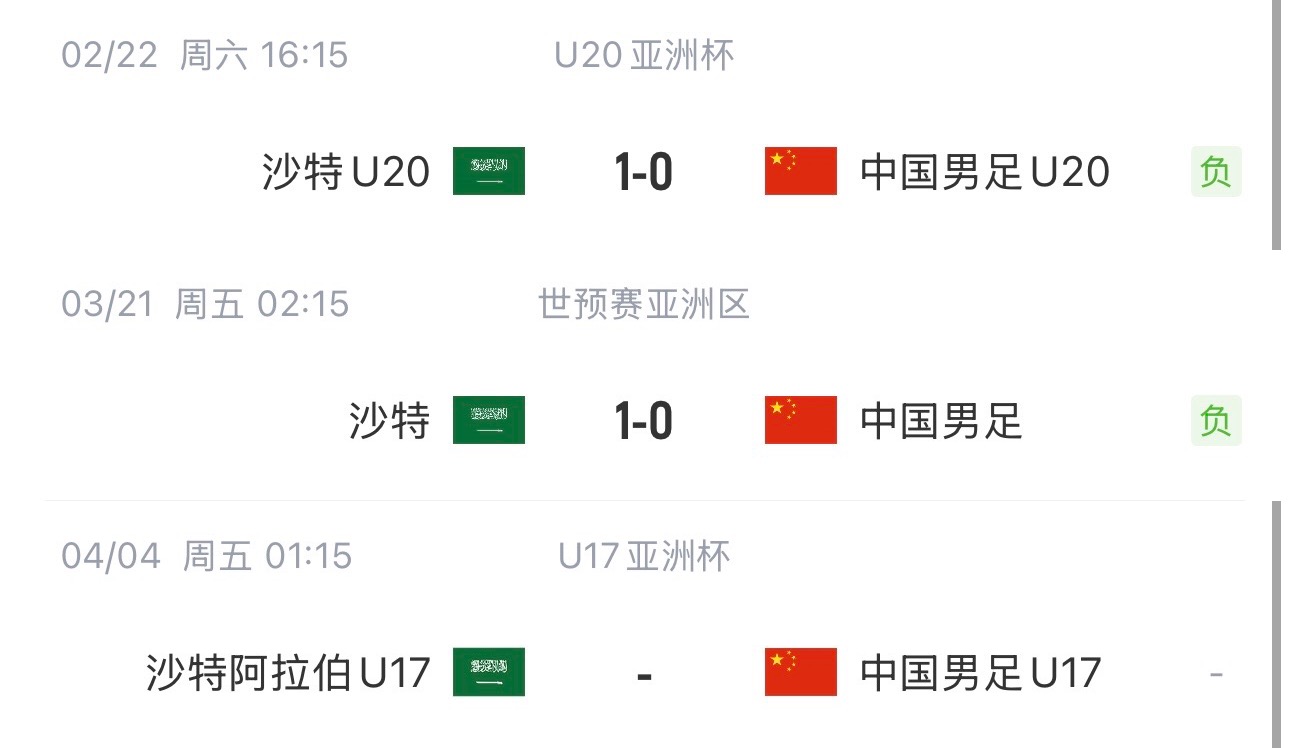  國字號三遇沙特！國少U17亞洲杯首戰對陣沙特，此前國足&國青均負