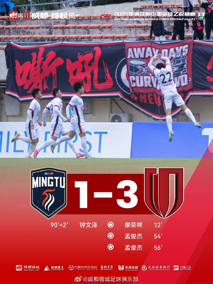  孟俊杰造點(diǎn)+梅開(kāi)二度，成都蓉城B隊客場(chǎng)3-1戰勝廣東銘途隊