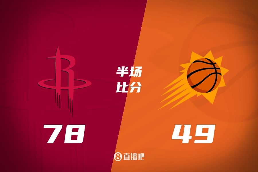  火箭半場(chǎng)領(lǐng)先太陽(yáng)29分！杰倫-格林16分 阿門(mén)12分5前板 布克11中9